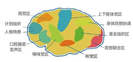src=http_%2F%2Fwww.nbytjy.cn%2FUpload%2F20180619160821ZzQr.gif&refer=http_%2F%2Fwww.nbytjy.jpg